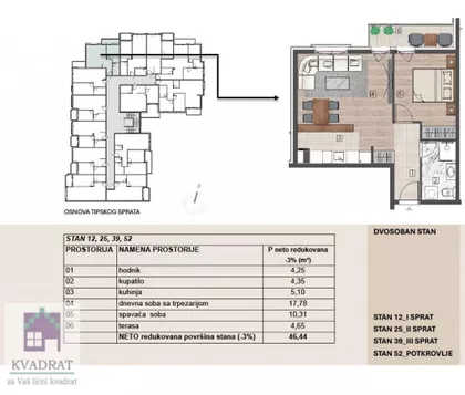 Obrenovac | 4zida.rs