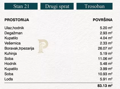 Vinogradska 36 | 4zida.rs