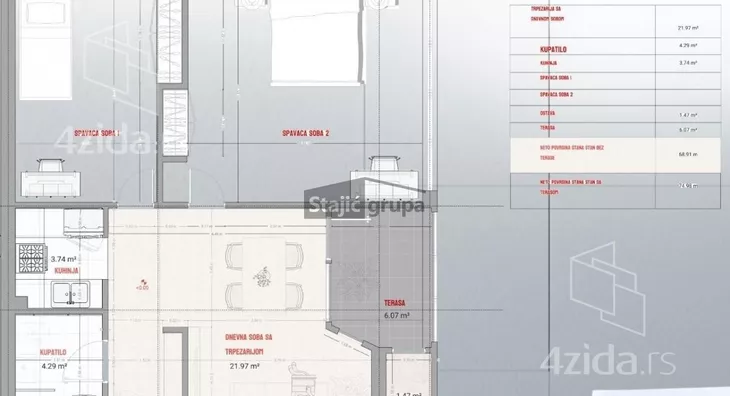 Trosoban stan | 4zida