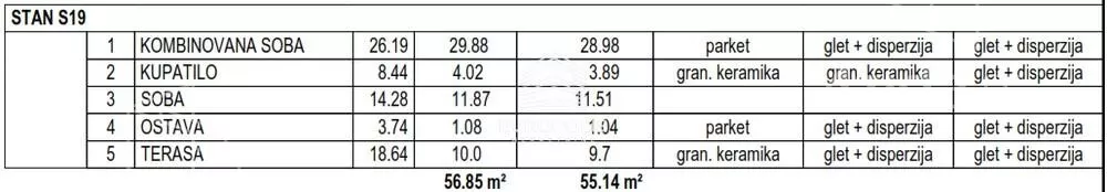 Dvosoban stan | 4zida