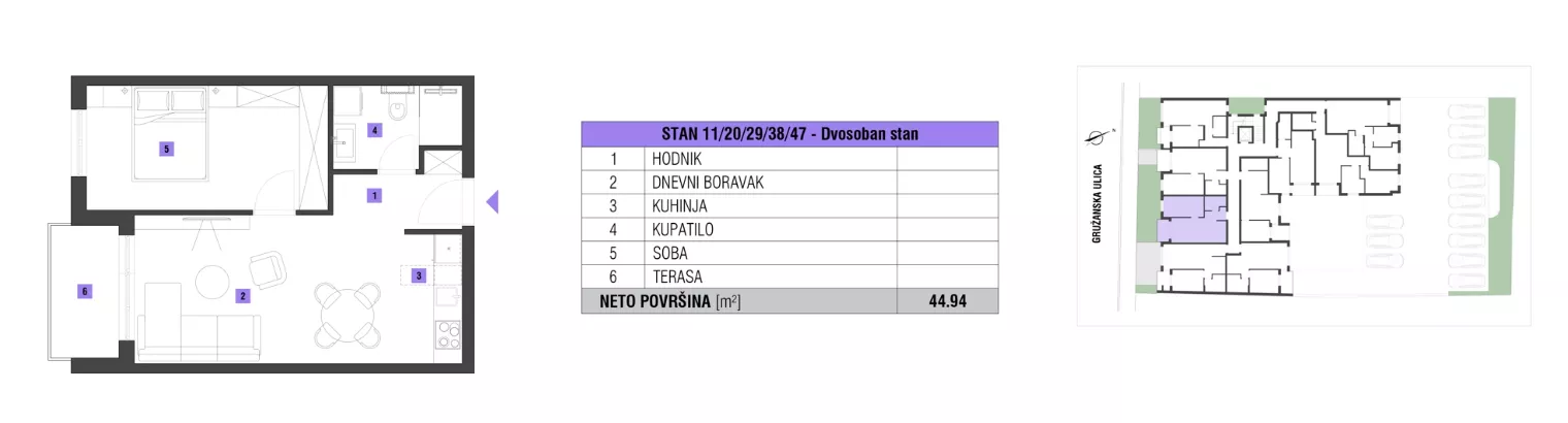 Dvosoban stan | 4zida