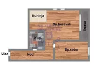 Novi Sad, Gradske lokacije, Telep | 4zida.rs | 4zida.rs