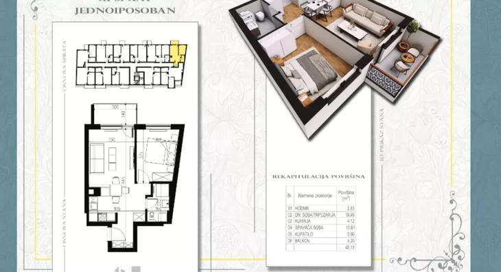 Dvoiposoban stan | 4zida