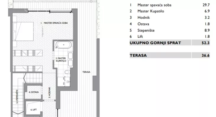 Petosoban stan | 4zida
