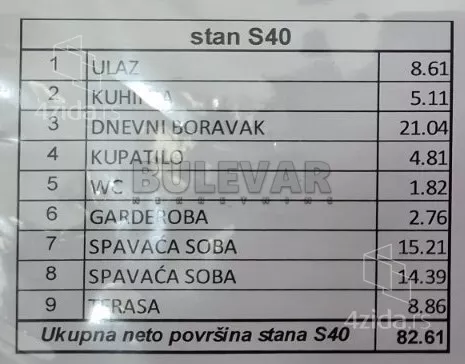 Trosoban stan | 4zida
