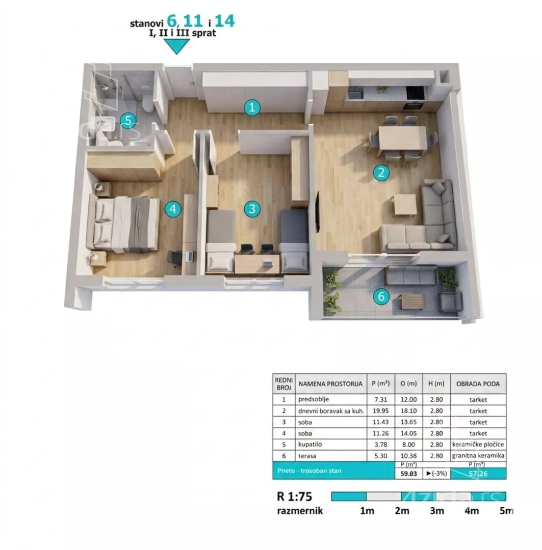 Trosoban stan | 4zida