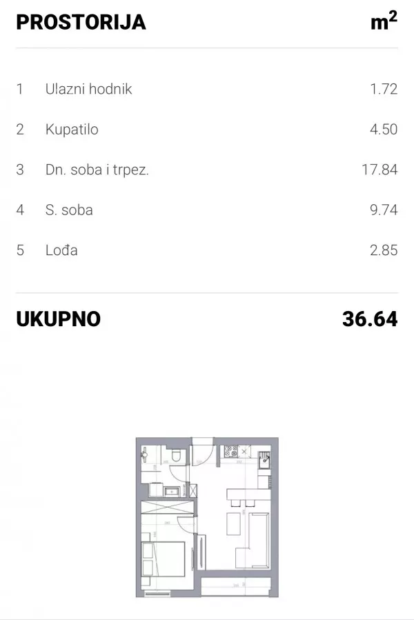 Dvosoban stan | 4zida