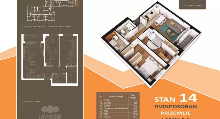 Dvoiposoban stan | 4zida