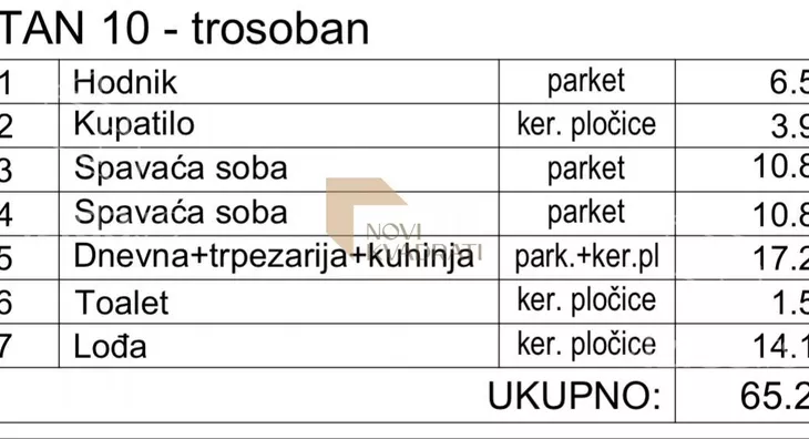 Trosoban stan | 4zida