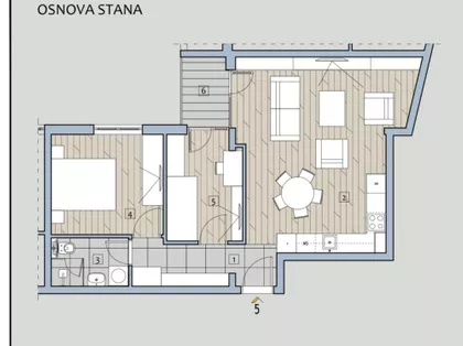 Centar | 4zida.rs