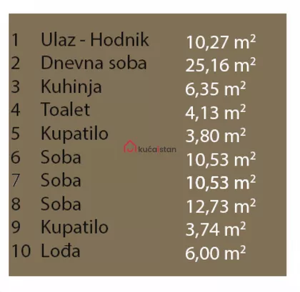 Lion | 4zida.rs