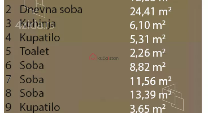 Četvorosoban stan | 4zida