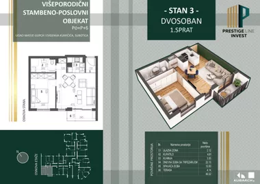 Ugao Matije Gupca i Evgenija Kumičića | 4zida.rs