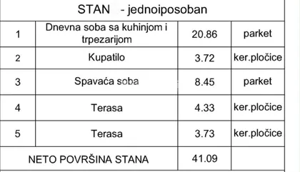 Kozačka | 4zida.rs
