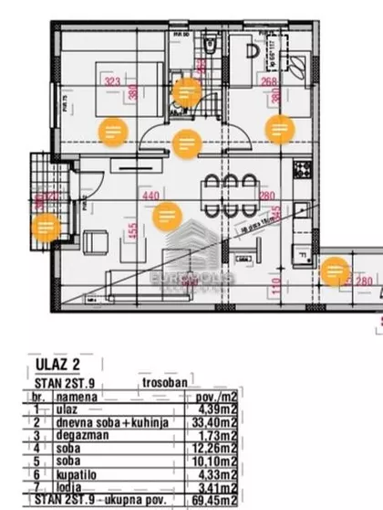 Batajnica | 4zida.rs