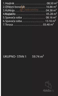Trosoban stan | 4zida
