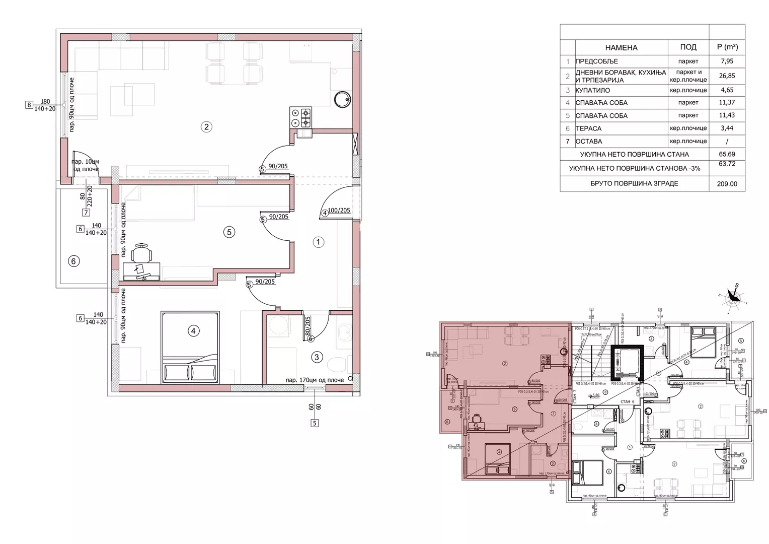Dvoiposoban stan | 4zida
