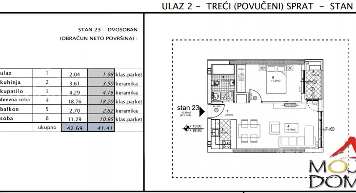 Jednoiposoban stan | 4zida