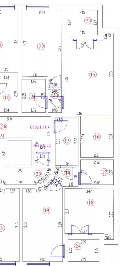 Stevana Hristića | 4zida.rs