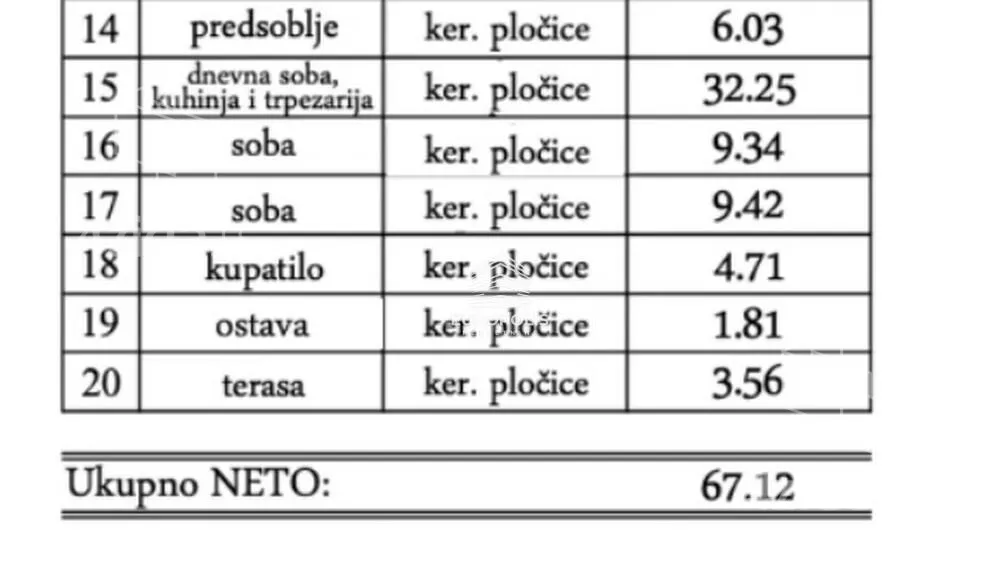 Trosoban stan | 4zida