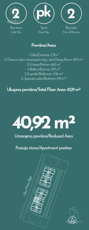 Dvosoban stan | 4zida