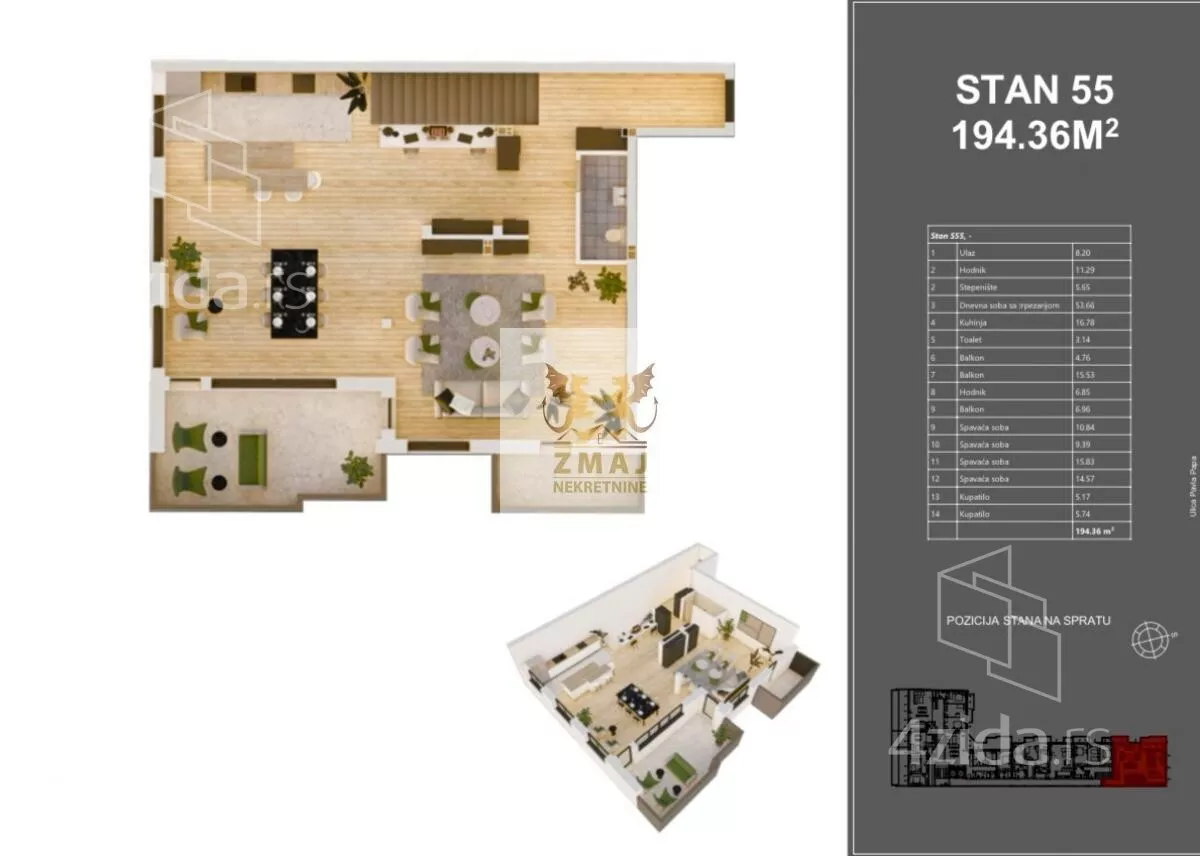 Petosoban stan | 4zida