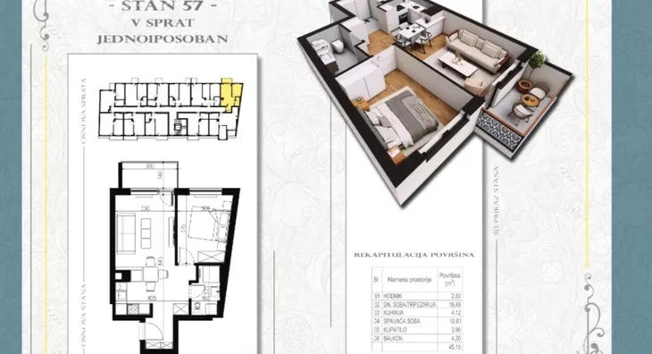 Jednoiposoban stan | 4zida