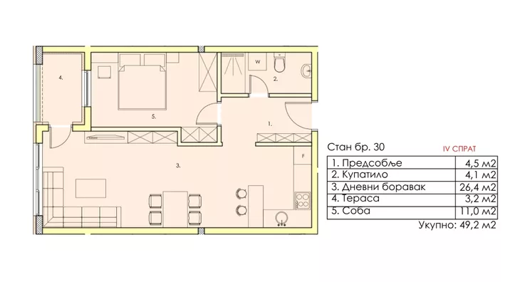 Jednoiposoban stan | 4zida