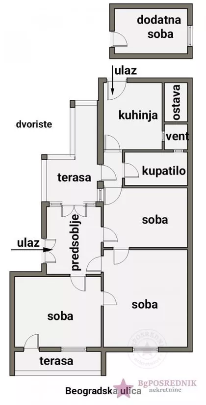 Beogradska | 4zida.rs