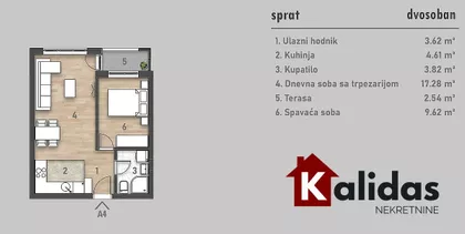 Novi Sad - Centar | 4zida.rs