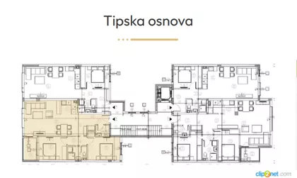 Voždovac | 4zida.rs