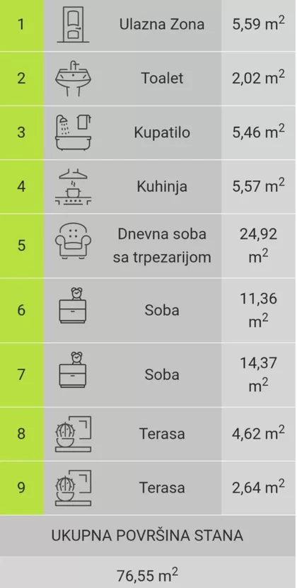 Metohijska | 4zida.rs