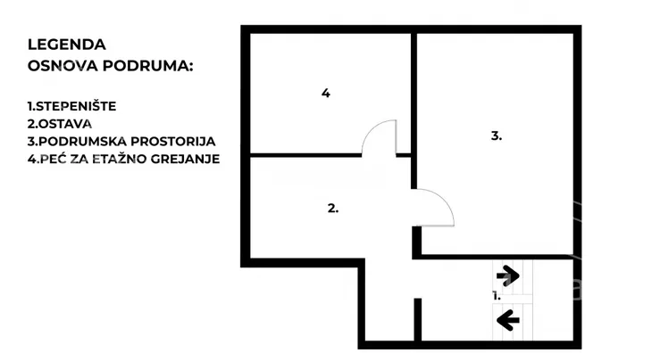 Kuća | 4zida