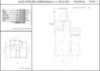 Otokara Keršovanija | 4zida.rs