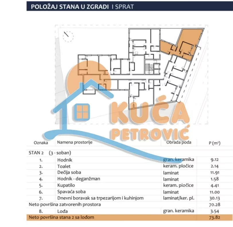 Trosoban stan | 4zida