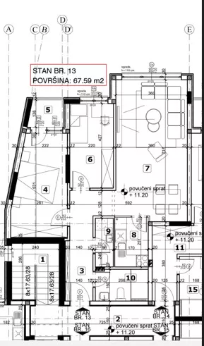 Gradske lokacije | 4zida.rs