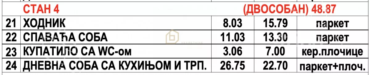 Jednoiposoban stan | 4zida