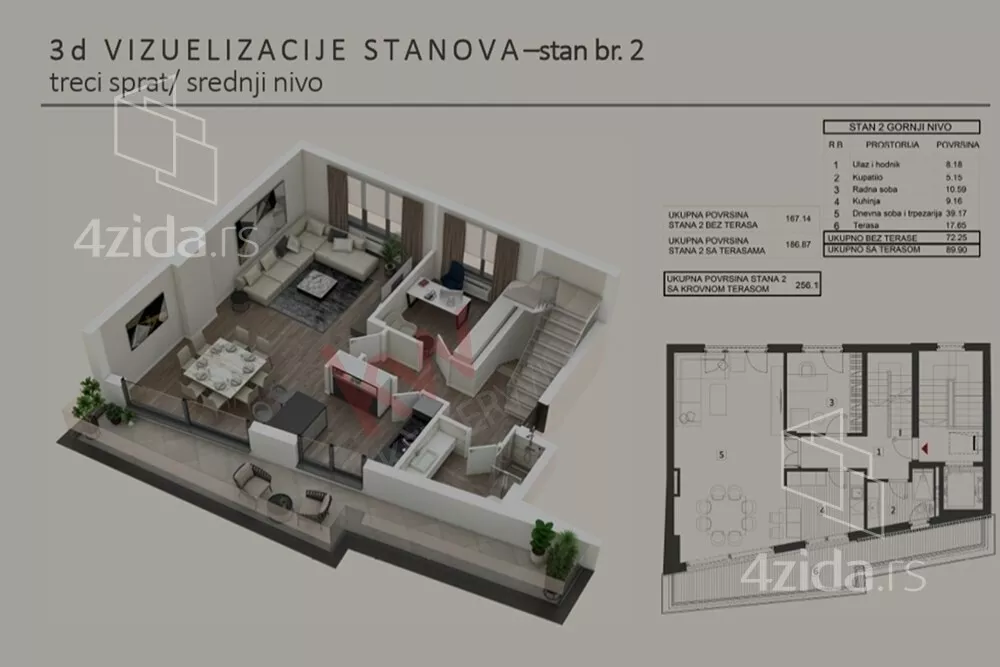 Petosoban stan | 4zida