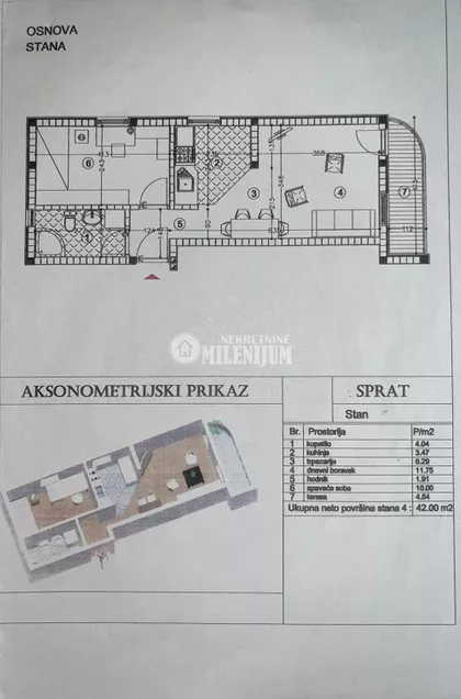 Ladne Vode | 4zida.rs