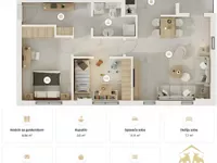 Gradske lokacije, Inđija | 4zida.rs