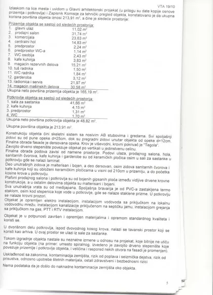 Sremska Kamenica | 4zida.rs