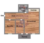 Novi Sad, Gradske lokacije, Salajka | 4zida.rs | 4zida.rs