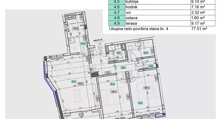 Dvoiposoban stan | 4zida