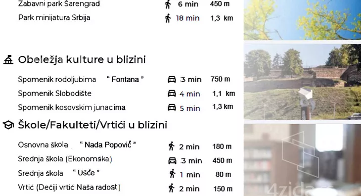 Dvosoban stan | 4zida