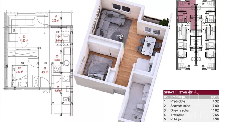 Jednoiposoban stan | 4zida