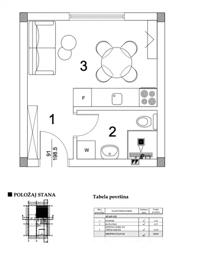 Veternik | 4zida.rs