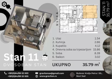 Sajmište | 4zida.rs