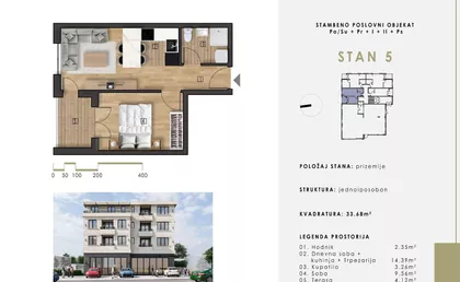 Nemanjina | 4zida.rs