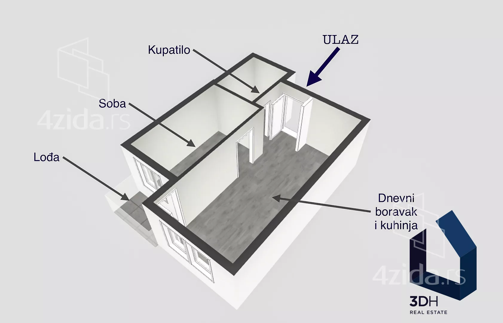 Jednoiposoban stan | 4zida