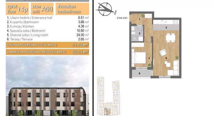 Dvosoban stan | 4zida